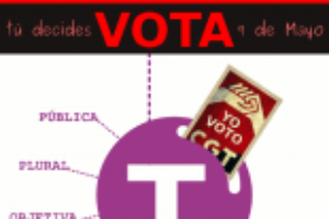 CGT es la segunda fuerza sindical más votada en las elecciones de Castilla-La Mancha Televisión