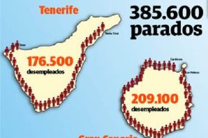 La CGT pide la dimisión de la Consejera de Empleo, Francisca Luengo, por su incapacidad para gestionar la alta tasa de paro en Canarias